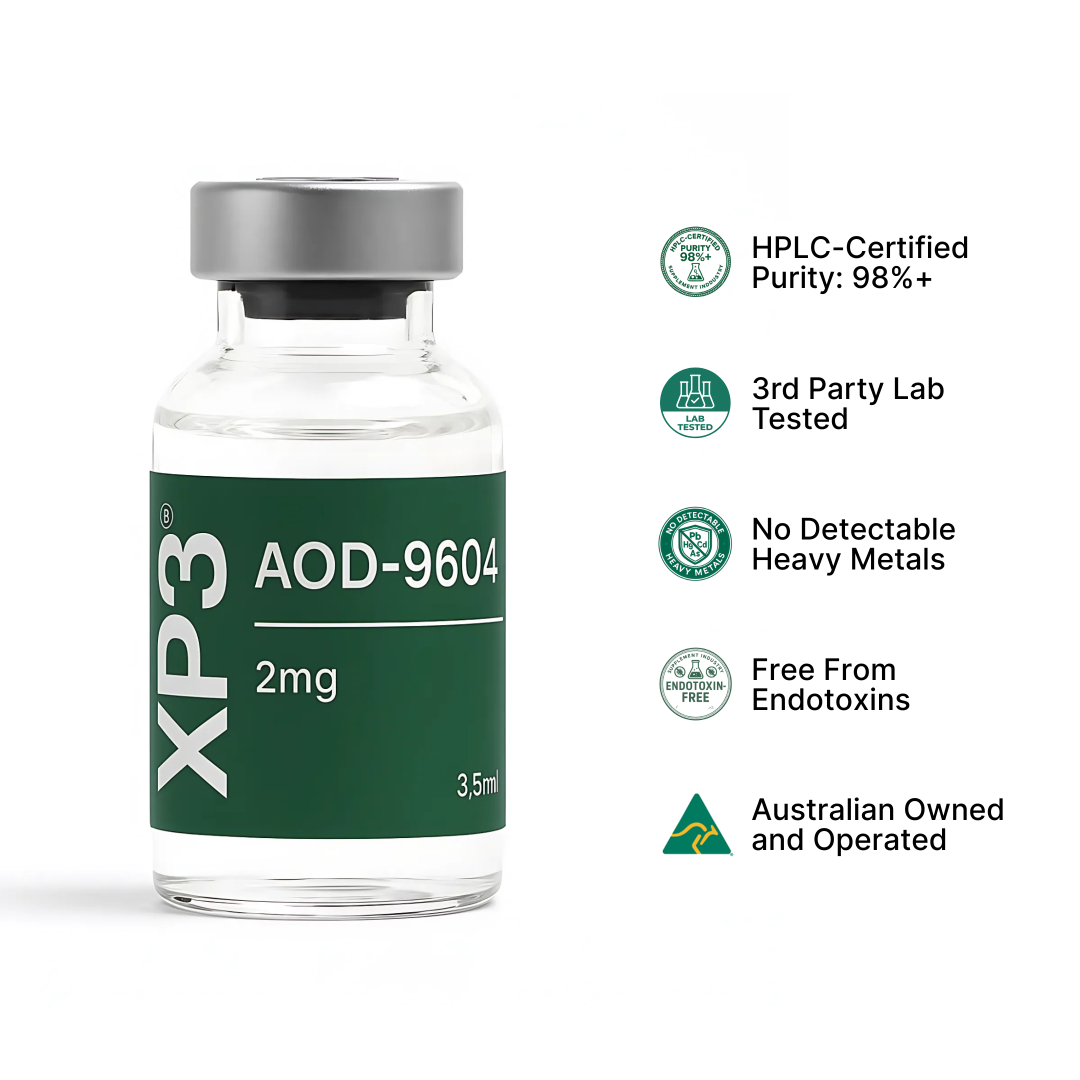 AOD-9604 | 5mg