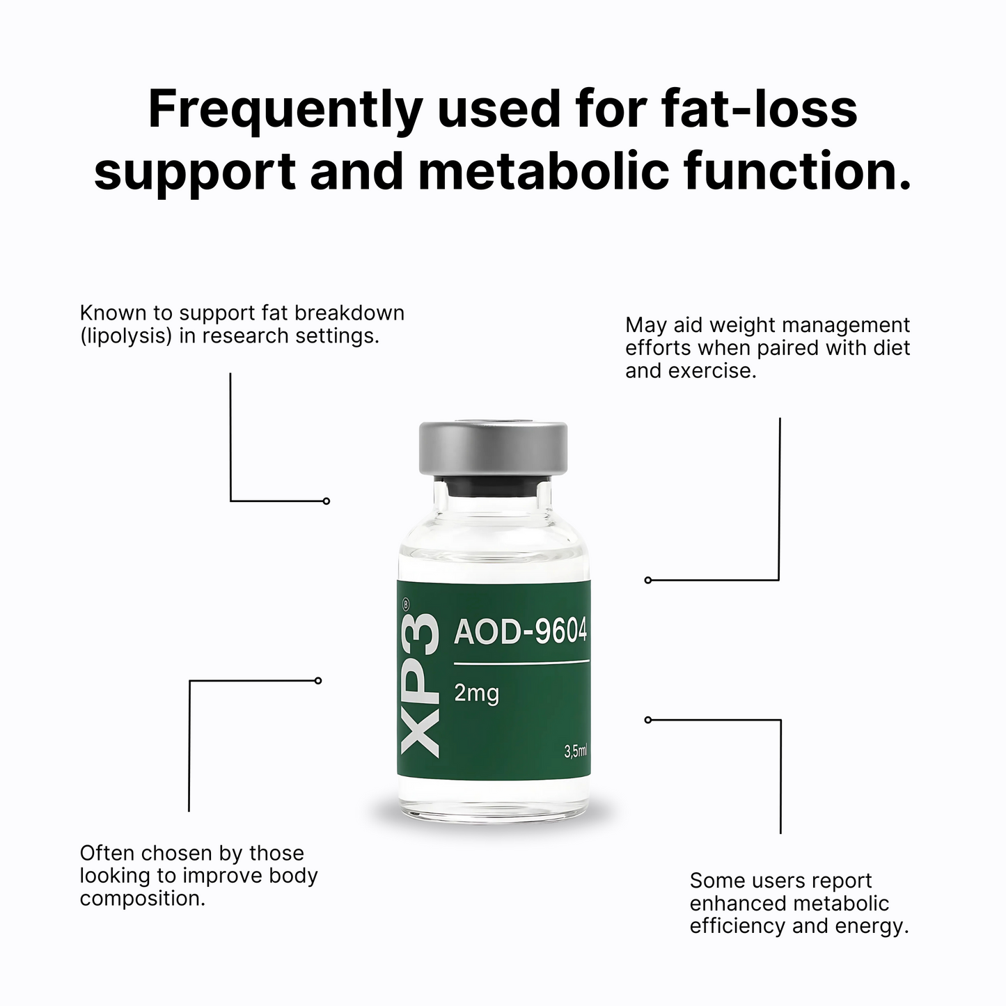 AOD-9604 | 5mg