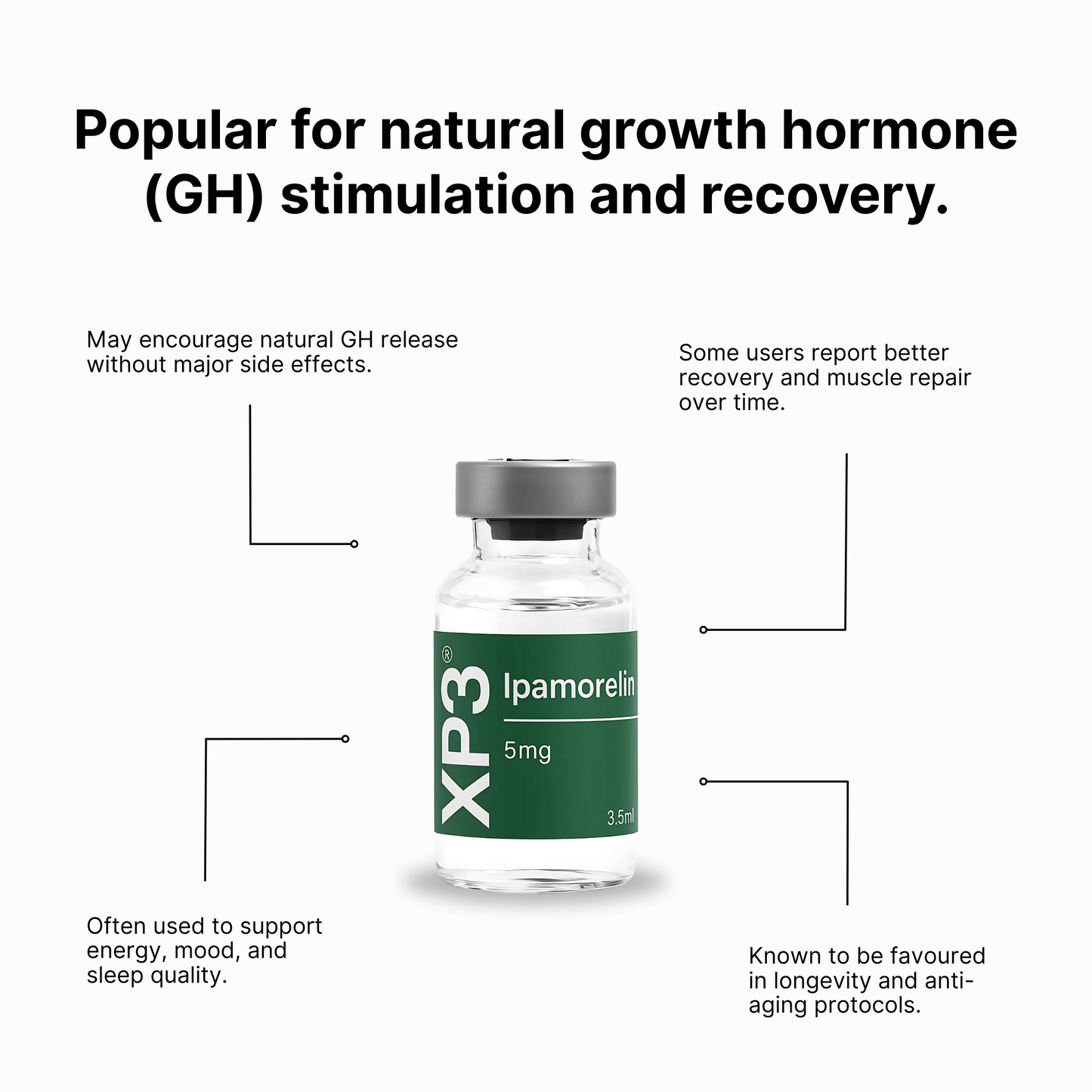 Ipamorelin | 5mg